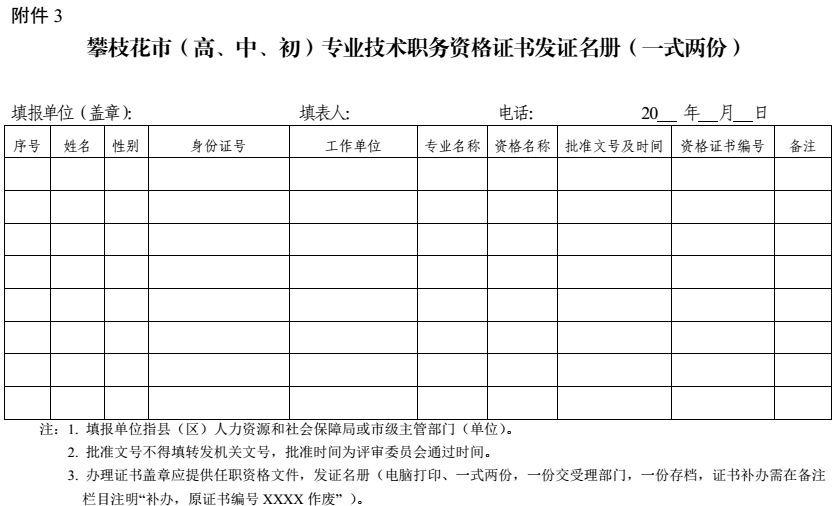 攀枝花關于加強和規范職稱證書管理有關事項的通知