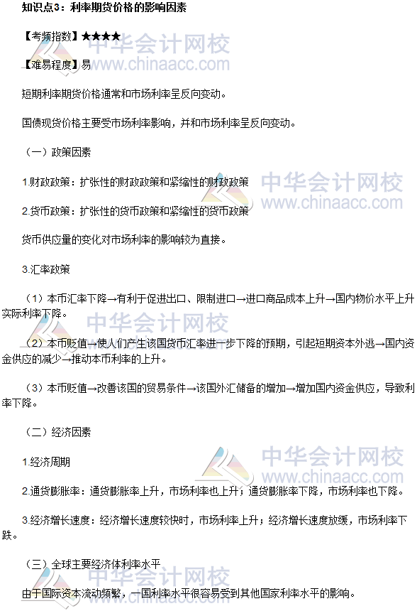 2017年期貨從業《期貨基礎知識》高頻考點：利率期貨價格的影響因素