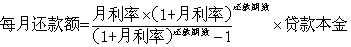 2017年銀行業中級職業《個人貸款》知識點：等額本息還款法