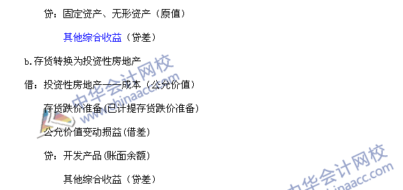 2017《中級會計實務》高頻考點：投資性房地產的轉換