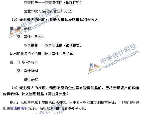 2017中級職稱《中級會計實務》高頻考點：無形資產的處置 