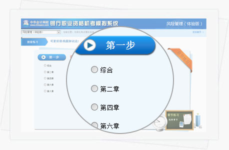 銀行職業考試備考