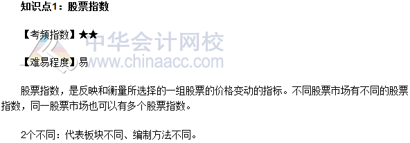 2017年期貨從業《期貨基礎知識》高頻考點：股票指數