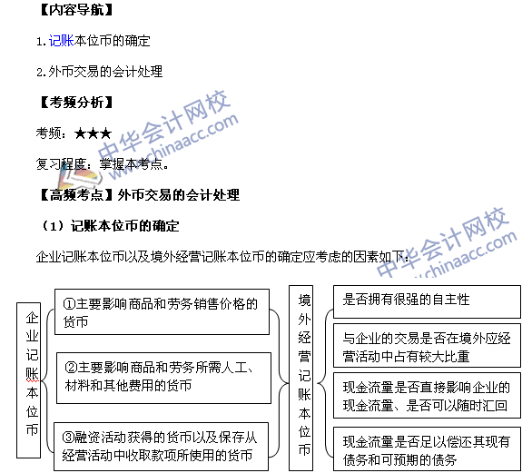 2017年中級《中級會計實務》高頻考點：外幣交易的會計處理