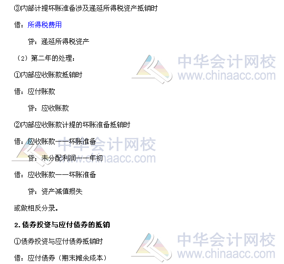 2017年《中級會計實務》高頻考點：內部債權債務的抵銷