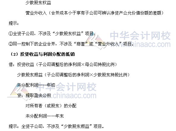2017年中級職稱《中級會計實務》高頻考點：合并資產負債表