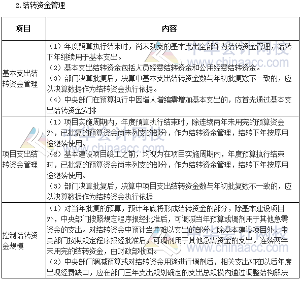高級會計師《高級會計實務》高頻考點：中央部門結(jié)轉(zhuǎn)