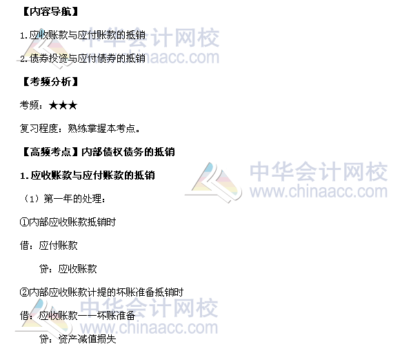 2017年《中級會計實務》高頻考點：內部債權債務的抵銷
