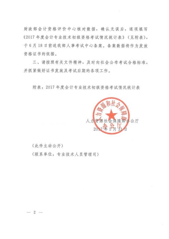 關于2017年初級會計資格考試合格標準有關問題的通知