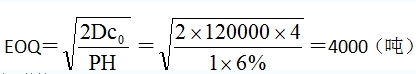 經濟師工商管理計算公式