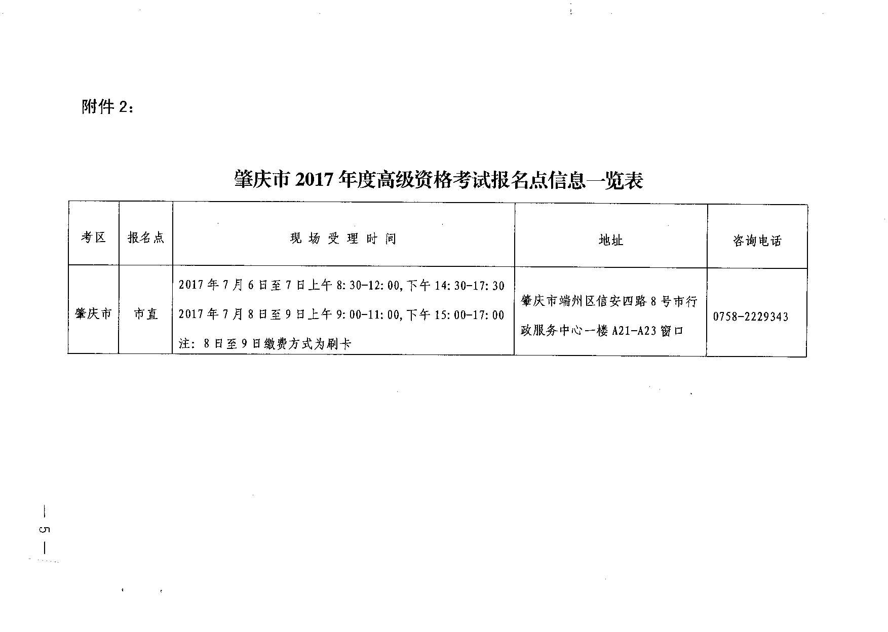轉發省會計考辦關于做好2017年度全國會計專業技術中、高級資格考試補報名工作的通知