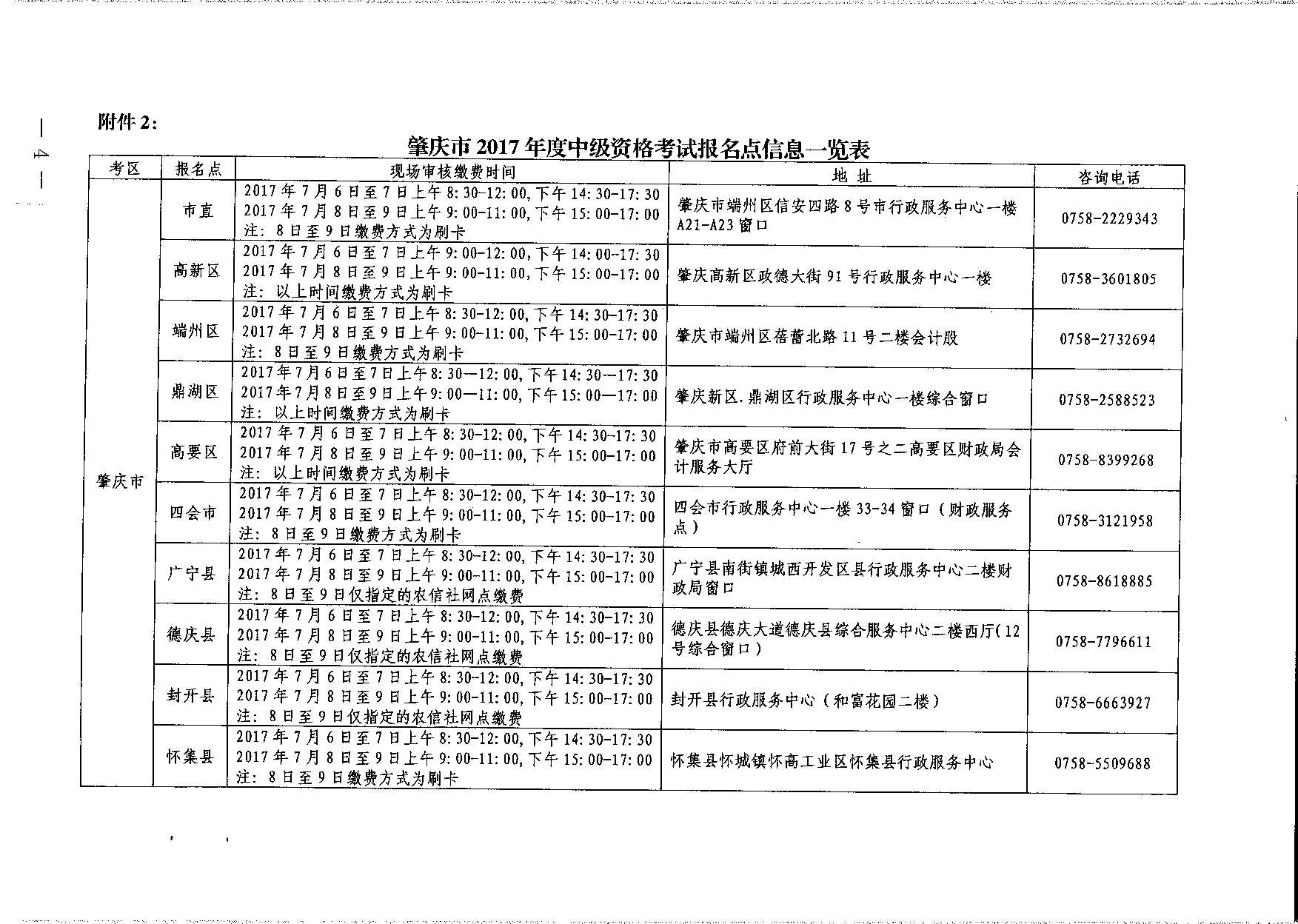 轉發省會計考辦關于做好2017年度全國會計專業技術中、高級資格考試補報名工作的通知
