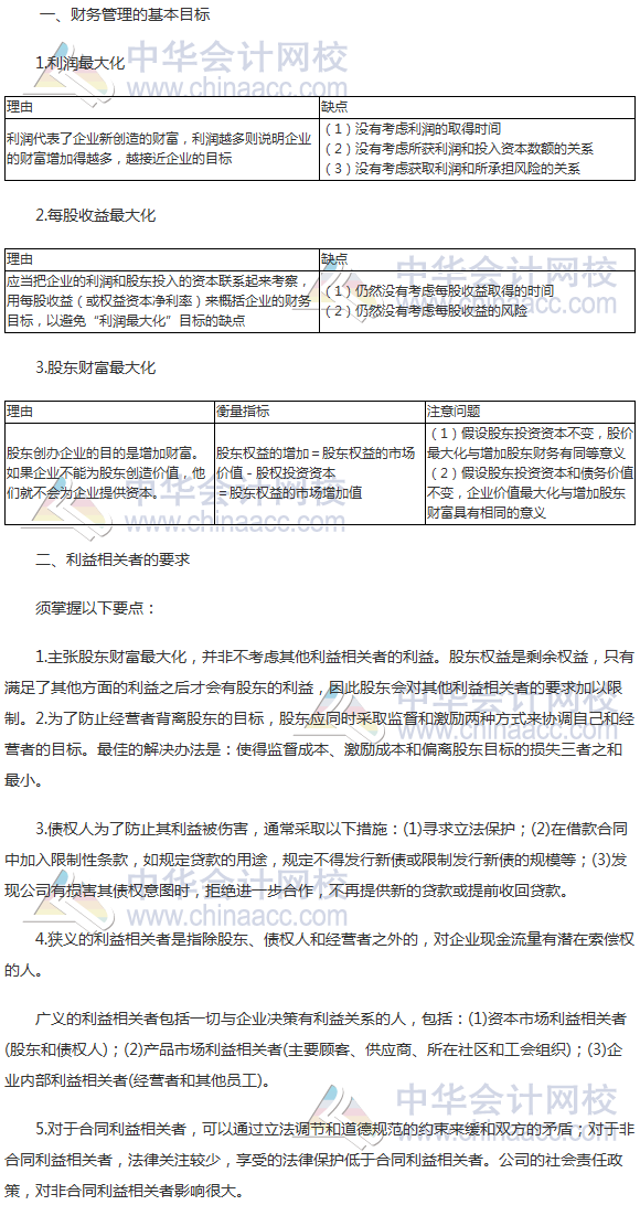 注會《財管》高頻考點：財務管理的目標與利益相關者的要求