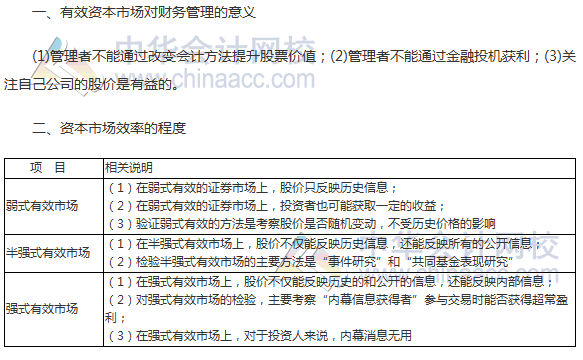 2017年注會《財管》高頻考點：資本市場效率