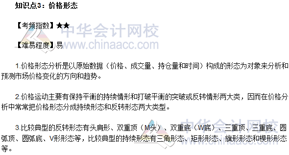 2017年期貨從業《期貨基礎知識》高頻考點：價格形態