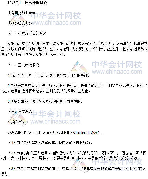 2017年期貨從業(yè)《期貨基礎知識》高頻考點：技術分析理論