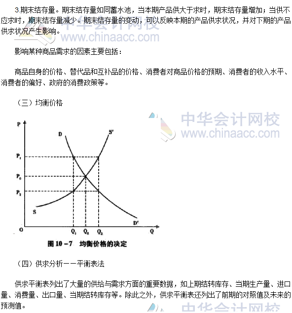 2017年期貨從業《期貨基礎知識》高頻考點：供求分析