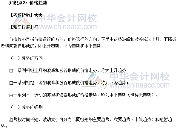 2017年期貨從業《期貨基礎知識》高頻考點：價格趨勢