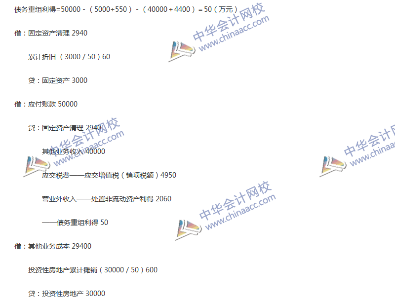 2017年中級(jí)會(huì)計(jì)職稱(chēng)《中級(jí)會(huì)計(jì)實(shí)務(wù)》第12章精選練習(xí)題