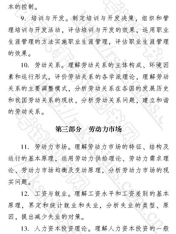 2017經濟師中級人力資源管理專業大綱