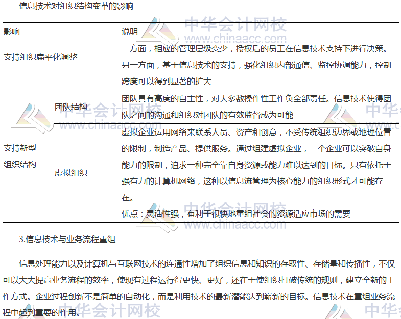 注會《公司戰(zhàn)略》高頻考點(diǎn)：信息技術(shù)與組織變革