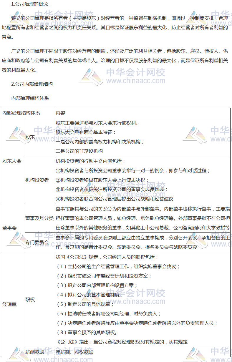 注會《公司戰略》高頻考點：公司治理