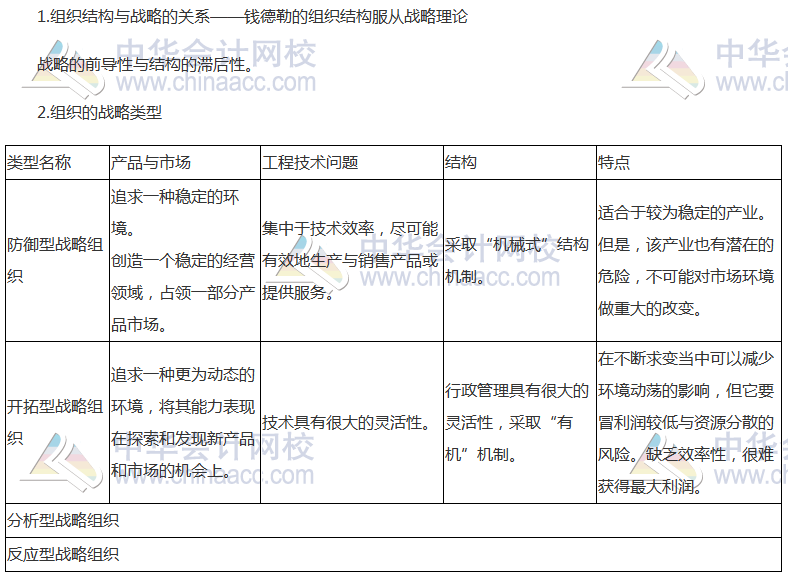 注會《公司戰(zhàn)略》高頻考點：企業(yè)戰(zhàn)略與組織結構