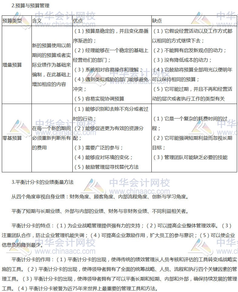 注會《公司戰略》高頻考點：戰略控制