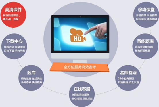 2017年廣東深圳基金從業考試培訓輔導班欲報從速 學員都說好