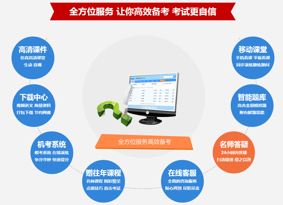 2017年河北省證券從業考試培訓輔導熱招中 多個班次供您選擇