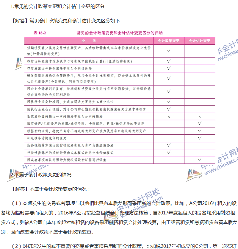 關于會計政策、會計變更和差錯更正的六大問題