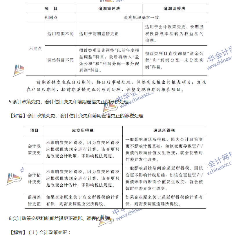 關于會計政策、會計變更和差錯更正的六大問題