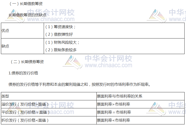 注會《財管》高頻考點：長期債務籌資