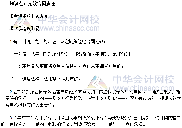 2017年期貨從業《期貨法律法規》法條十九高頻考點：無效合同責任