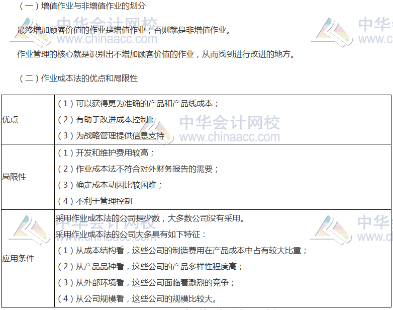 《財管》高頻考點：作業成本管理