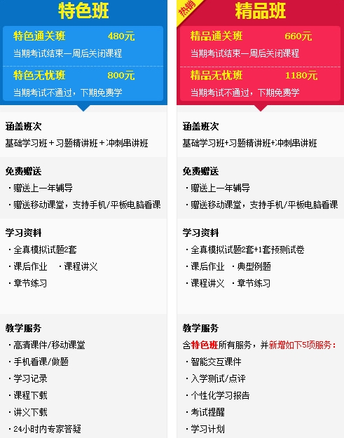 經濟師特色班、精品班班次對比