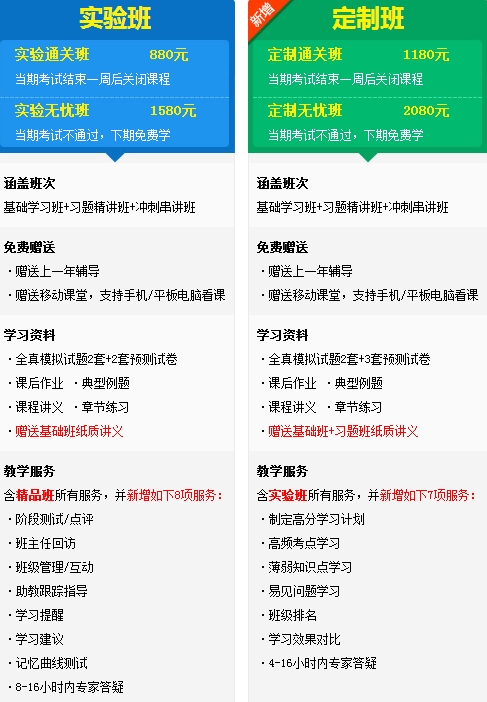經濟師實驗班、定制班班次對比