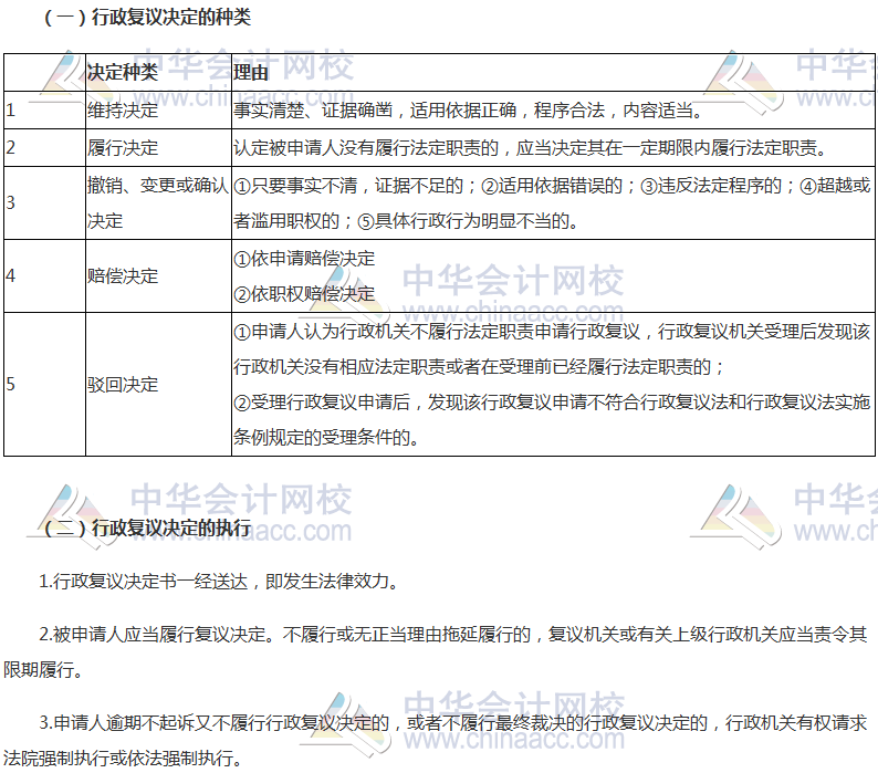 2017《涉稅服務相關法律》高頻考點：行政復議決定及其執行