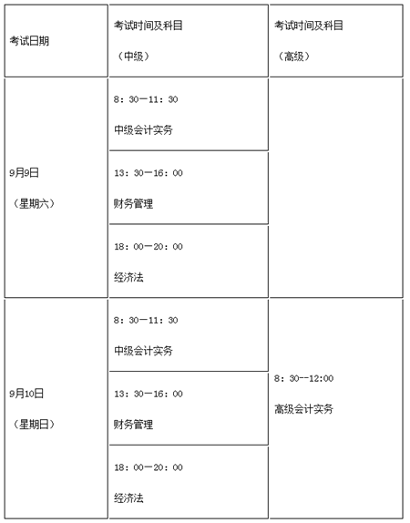 青海2017中級(jí)會(huì)計(jì)職稱(chēng)準(zhǔn)考證打印時(shí)間為8月28日-9月10日