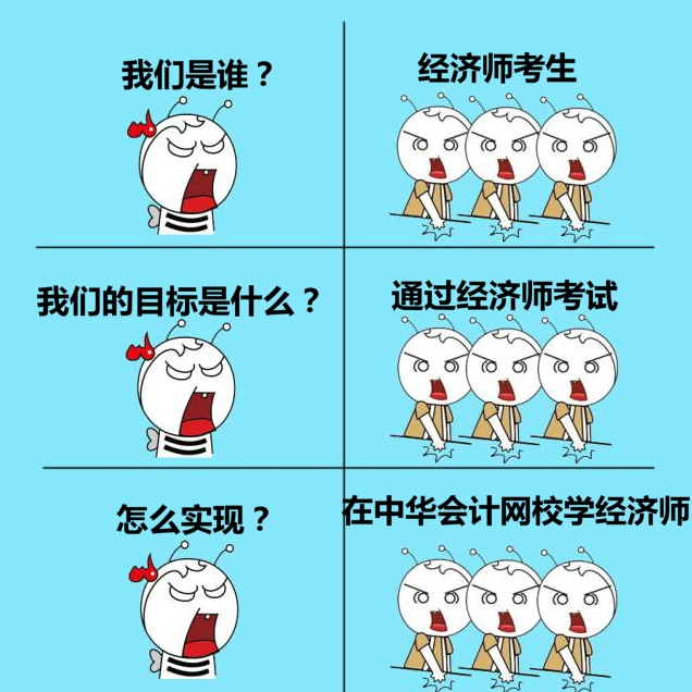 經濟師考試目標