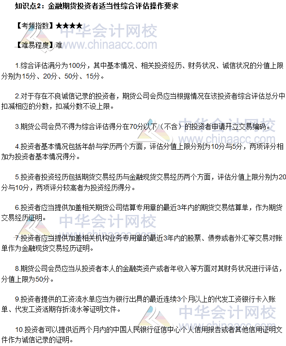 期貨從業《期貨法律法規》法條二十二：金融期貨投資者適當性綜合評估操作要求