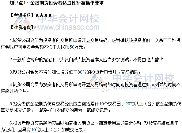 期貨從業《期貨法律法規》法條二十二：金融期貨投資者適當性標準操作要求