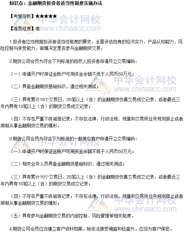 2017年期貨從業《期貨法律法規》法條二十一金融期貨投資者適當性制度實施辦法