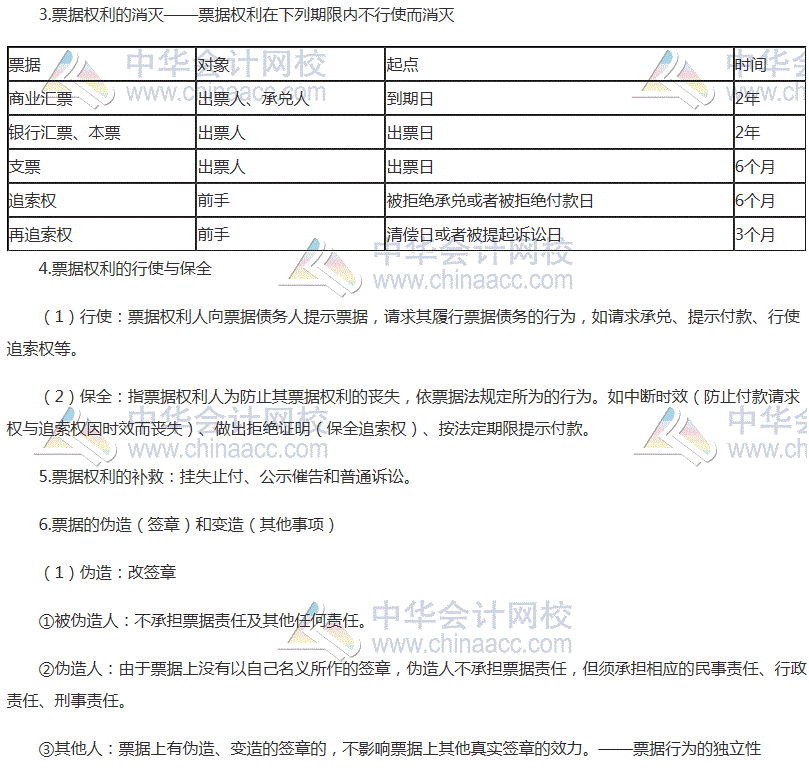 初級審計師考試《審計專業相關知識》高頻考點