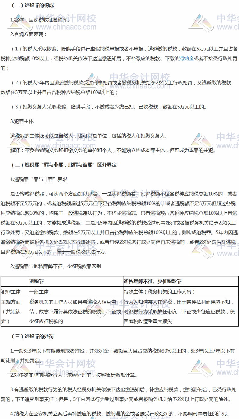 2017稅務師考試《涉稅服務相關法律》高頻考點：逃稅罪