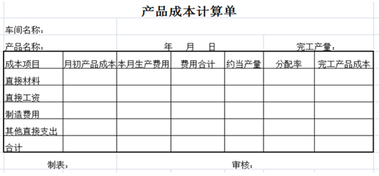 畫圖解成本  教你快速學會成本核算