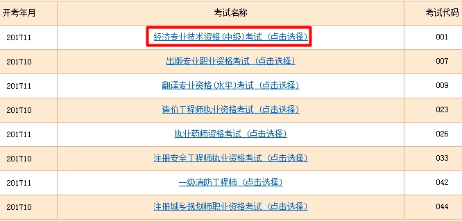 2017年中級經濟師準考證打印入口