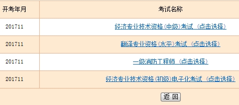 山西2017年經濟師準考證打印入口