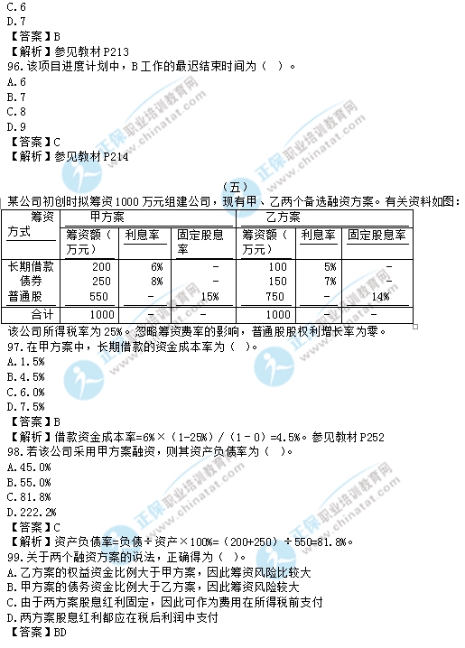 2017年中級經濟師建筑專業試題解析