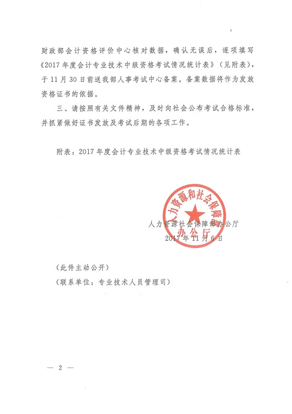 2017年中級會計職稱合格分數線為60分